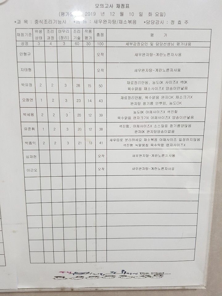 660b8c2d4154df09992e57e373a6cdf9_1576203
